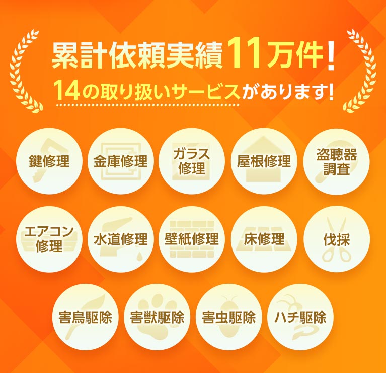 累計依頼実績11万件！14の取り扱いサービスがあります！