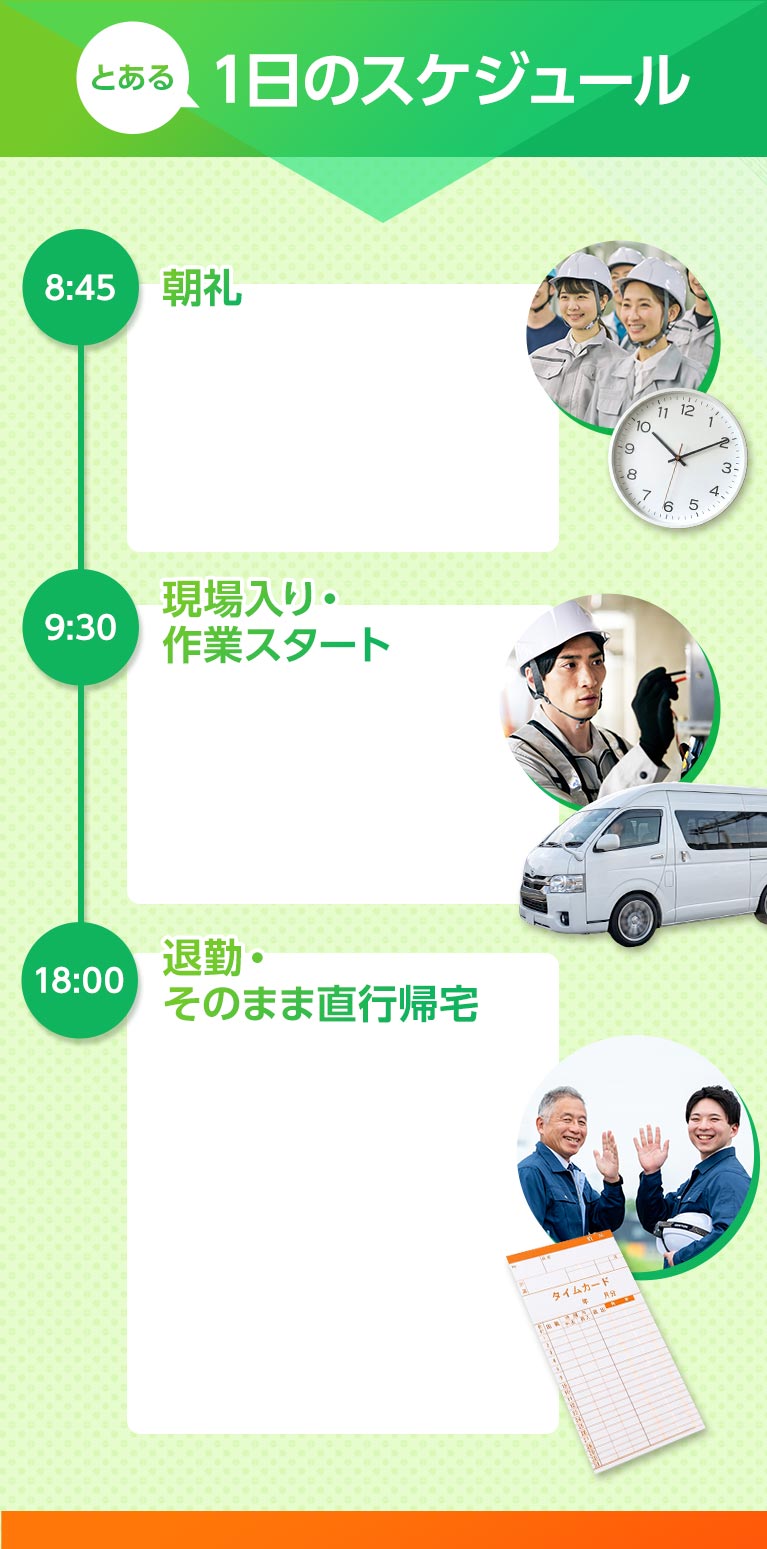 とある一日のスケジュール